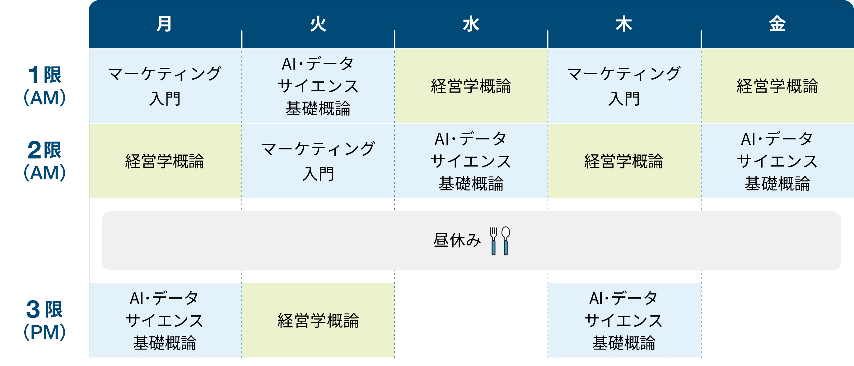 週間予定