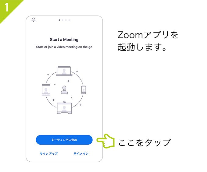 1:zoomアプリを起動